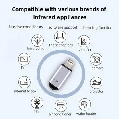 Infrared Phone Adapter Beckett